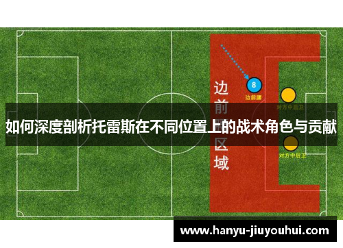 如何深度剖析托雷斯在不同位置上的战术角色与贡献