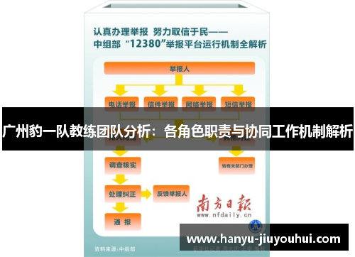 广州豹一队教练团队分析：各角色职责与协同工作机制解析