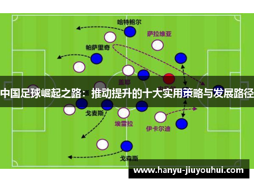 中国足球崛起之路:推动提升的十大实用策略与发展路径 中国足球崛起之路:推动提升的十大实用策略与发展路径