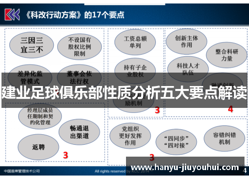 建业足球俱乐部性质分析五大要点解读
