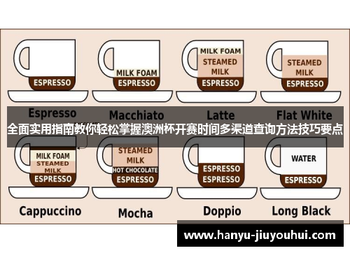 全面实用指南教你轻松掌握澳洲杯开赛时间多渠道查询方法技巧要点
