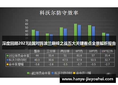 深度回顾2023法国对阵波兰巅峰之战五大关键看点全景解析报告