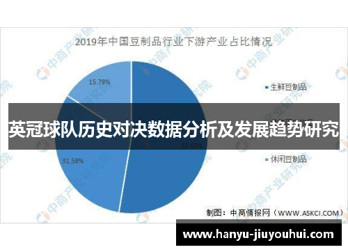 英冠球队历史对决数据分析及发展趋势研究