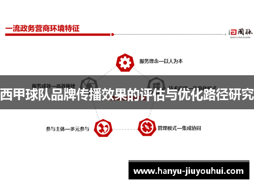 西甲球队品牌传播效果的评估与优化路径研究