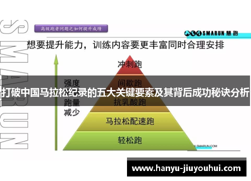 打破中国马拉松纪录的五大关键要素及其背后成功秘诀分析