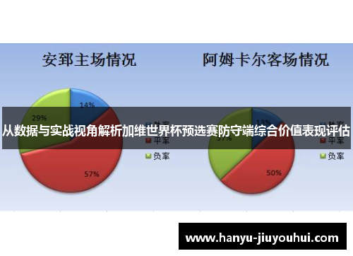 从数据与实战视角解析加维世界杯预选赛防守端综合价值表现评估