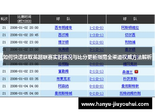 如何快速获取英超联赛实时赛况与比分更新指南全渠道权威方法解析