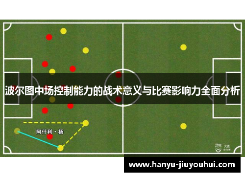 波尔图中场控制能力的战术意义与比赛影响力全面分析