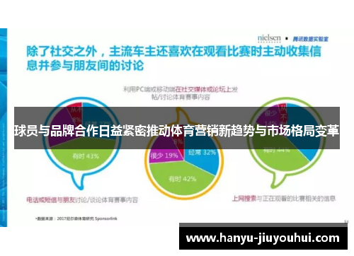 球员与品牌合作日益紧密推动体育营销新趋势与市场格局变革 球员与品牌合作日益紧密推动体育营销新趋势与市场格局变革