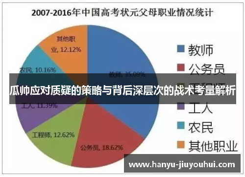 瓜帅应对质疑的策略与背后深层次的战术考量解析 瓜帅应对质疑的策略与背后深层次的战术考量解析