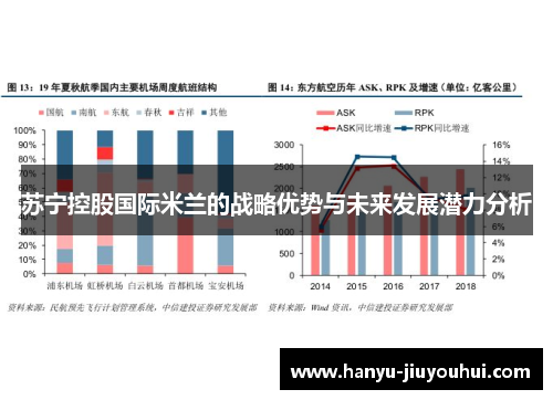 苏宁控股国际米兰的战略优势与未来发展潜力分析