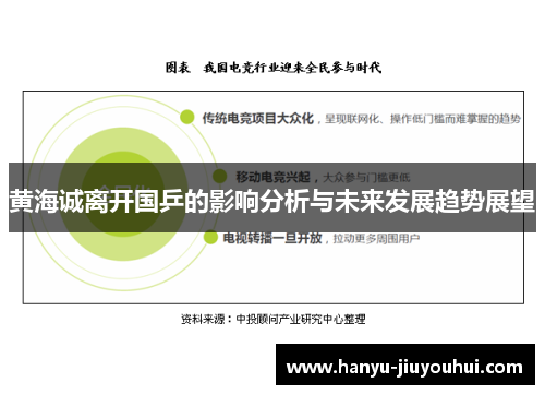 黄海诚离开国乒的影响分析与未来发展趋势展望 黄海诚离开国乒的影响分析与未来发展趋势展望