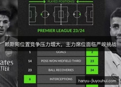 赖斯同位置竞争压力增大，主力席位面临严峻挑战
