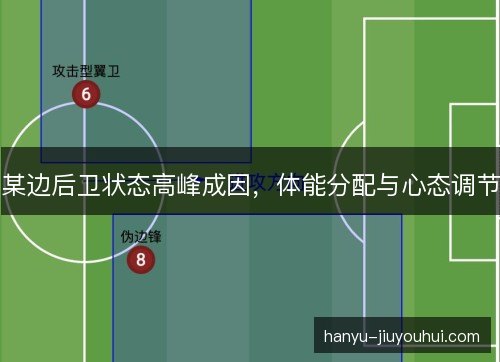 某边后卫状态高峰成因，体能分配与心态调节